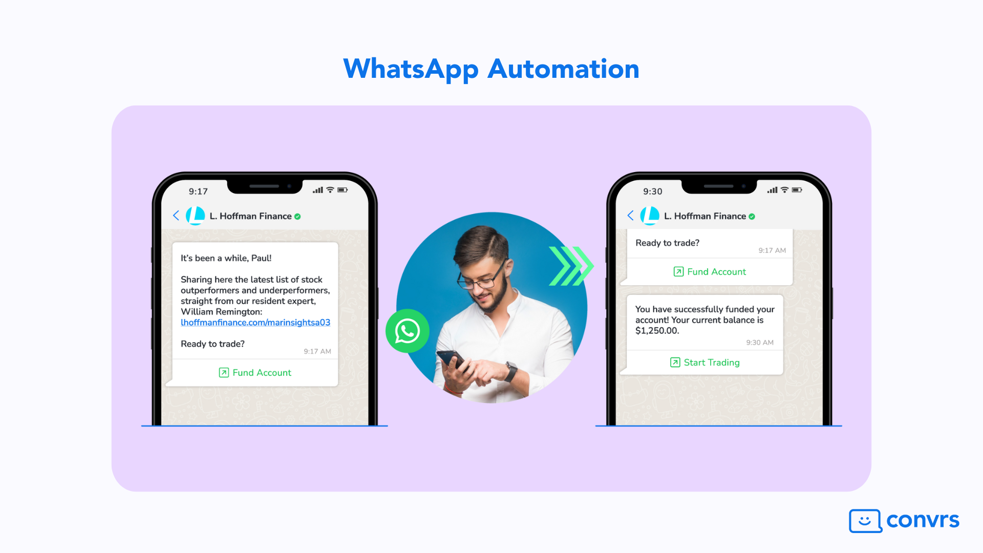 WhatsApp Automation for Re-engagement to increase conversion rates and reduce customer acquisition costs